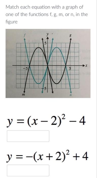Solved Match each equation with a graph of one of the | Chegg.com