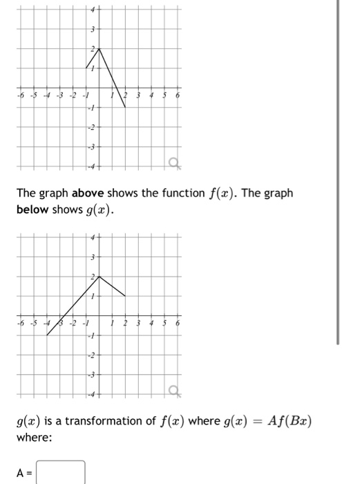 Solved Let f(x) = 3V2 If g(x) is the graph of f(x) shifted | Chegg.com