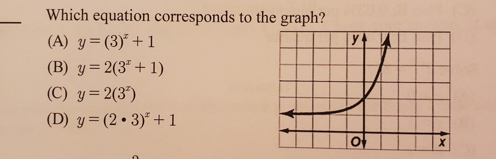 Which equation corresponds to the graph? (A) \( y=(3)^{x}+1 \) (B) \( y=2\left(3^{x}+1\right) \) (C) \( y=2\left(3^{x}\right)