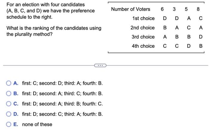 Solved For An Election With Four Candidates ( A,B,C, And D) | Chegg.com