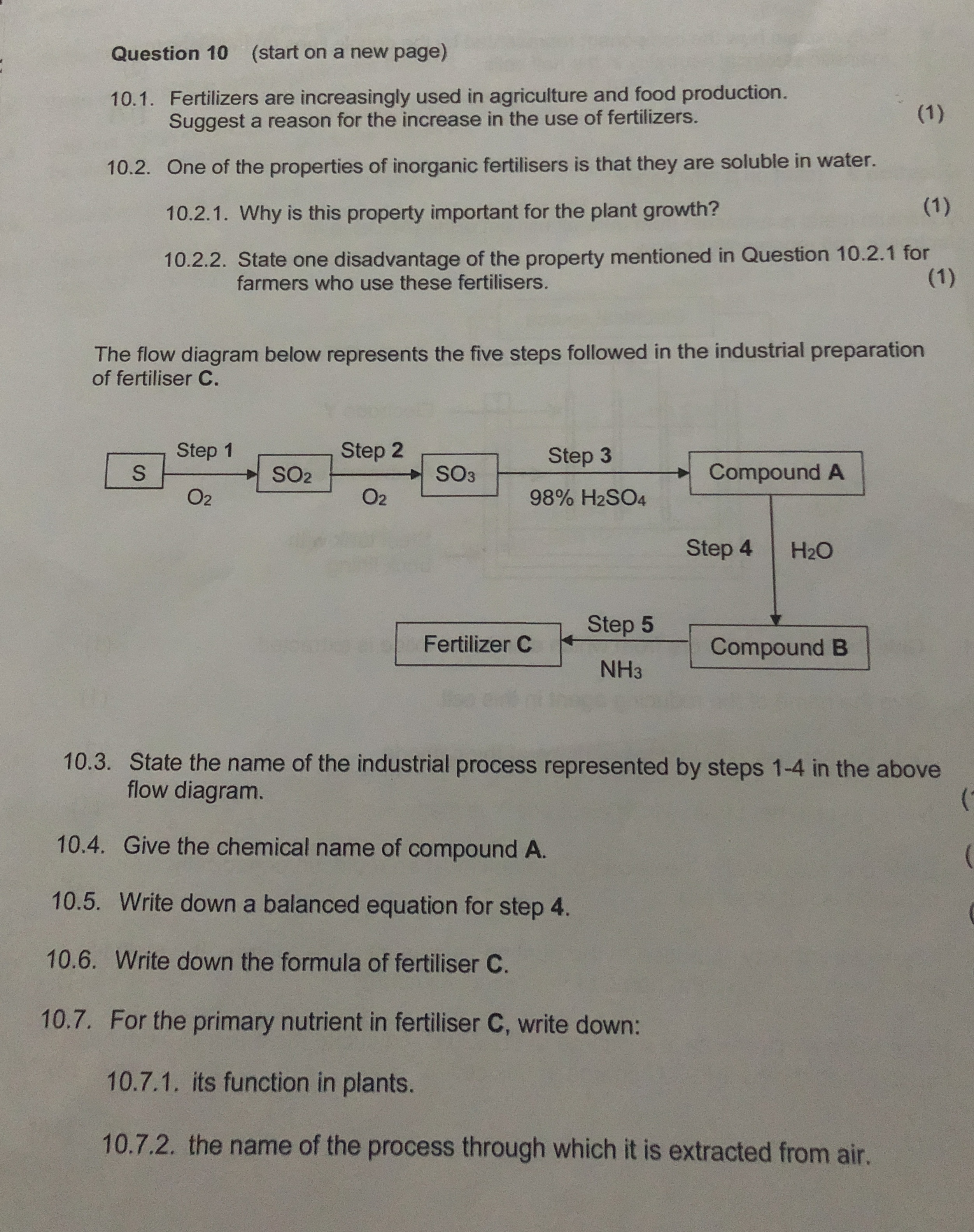 Solved Question 10 (start on a new page)10.1. ﻿Fertilizers | Chegg.com