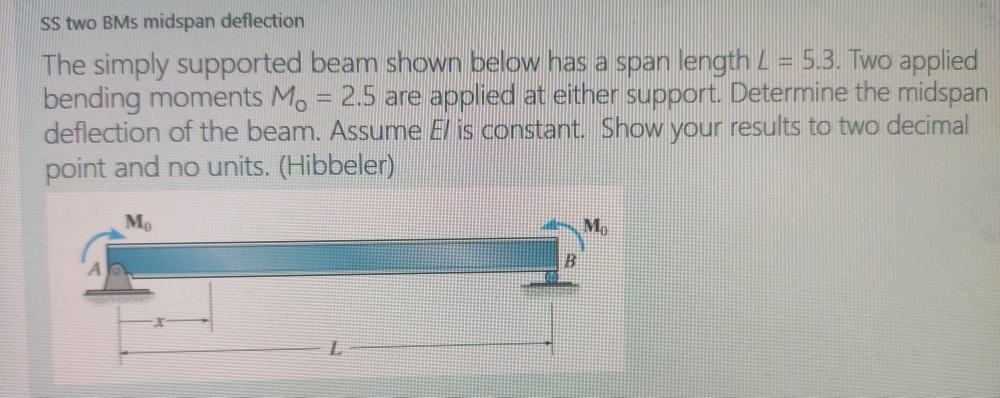 Solved SS two BMs midspan deflection The simply supported | Chegg.com