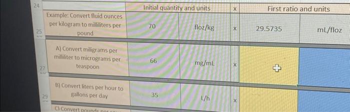 Solved begin tabular c c c c c c hline Initial Chegg