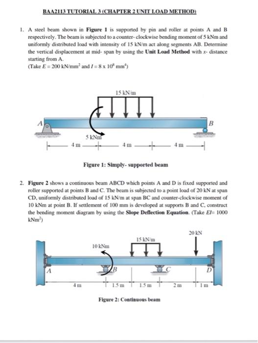 Solved BAA2113 TUTORIAL 3 (CHAPTER 2 UNIT LOAD METHOD 1. A | Chegg.com