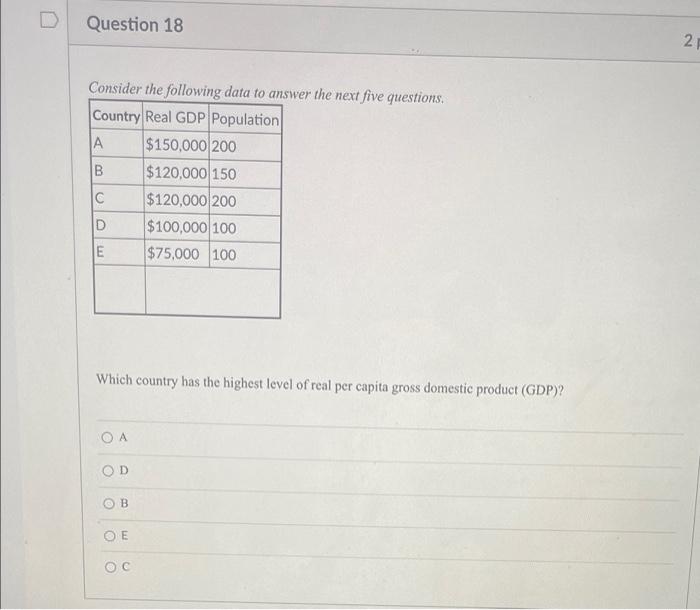 Solved D Question 22 2 pts Q4 For the next two questions, | Chegg.com