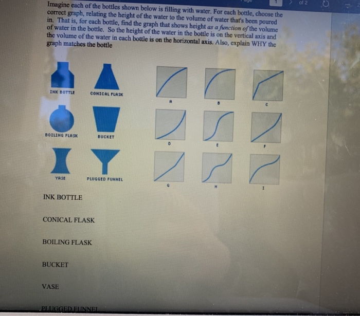 Solved of 2 Imagine each of the bottles shown below is