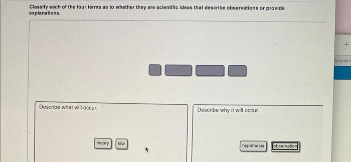 Solved Classify each of the four terms as to whether they | Chegg.com