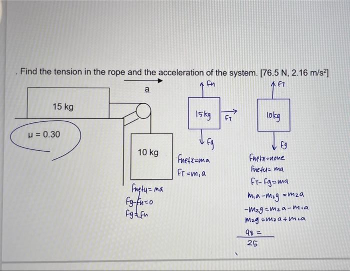 Solved Find the tension in th rope and the acceleration of | Chegg.com