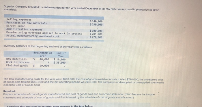 Solved Superior Company provided the following data for the | Chegg.com