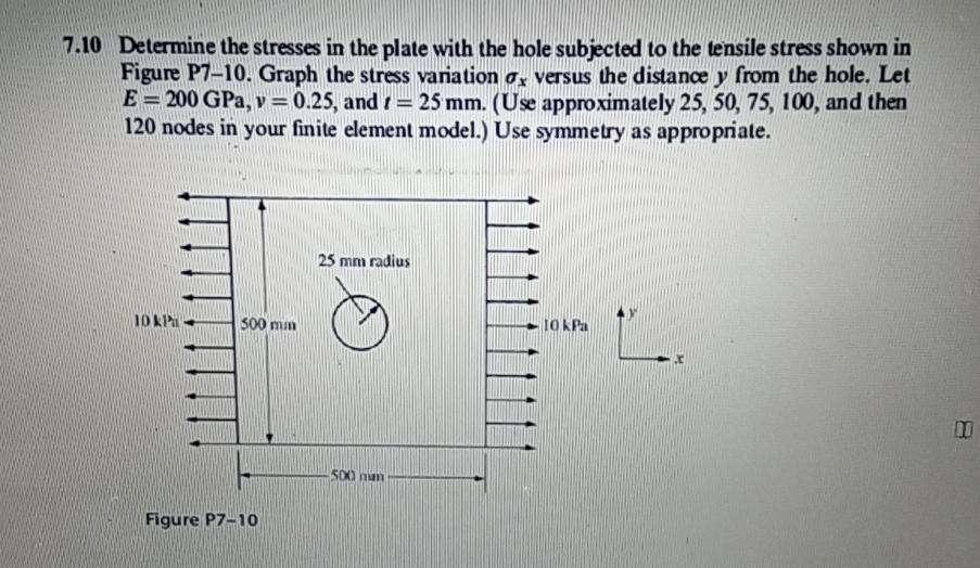 Solved 7.10 ﻿Determine the stresses in the plate with the | Chegg.com