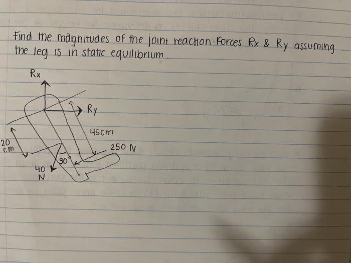Solved Find me magnitudes of the joint reaction Forces Rx & | Chegg.com