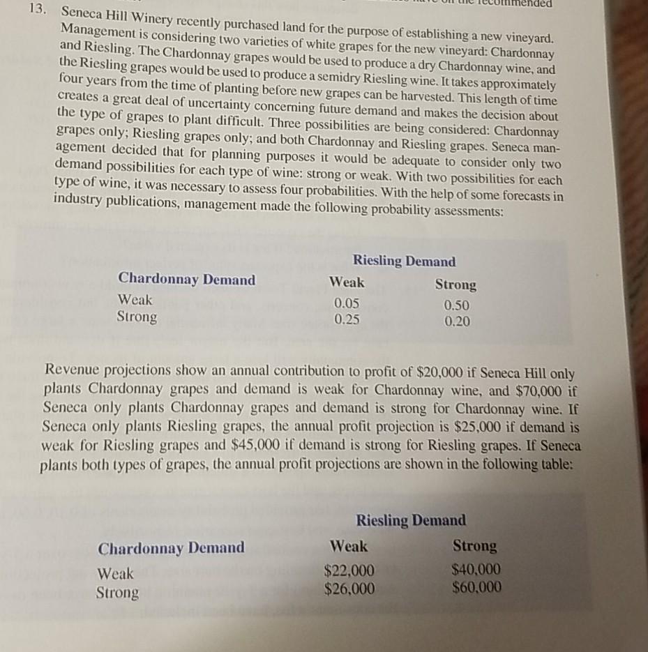 Solved 13. Seneca Hill Winery recently purchased land for