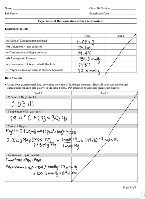 Solved Name: Lab Partner: Chem 10, Section: Experiment Date: | Chegg.com