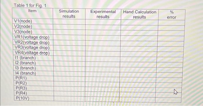 Solved Part2- Hand calculation For Circuit in Fig1 only use | Chegg.com