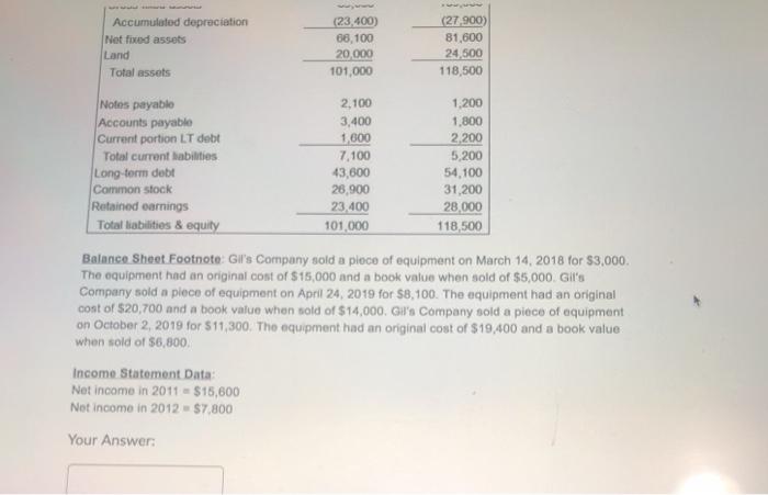 Solved Question 45 (3 points) NOTE: ALTHOUGH THIS PROBLEM | Chegg.com