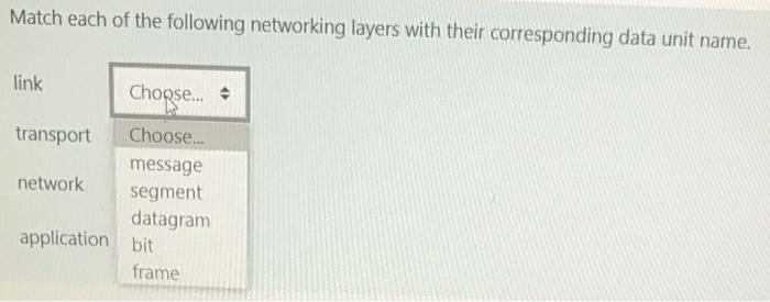 Solved Match each of the following networking layers with | Chegg.com