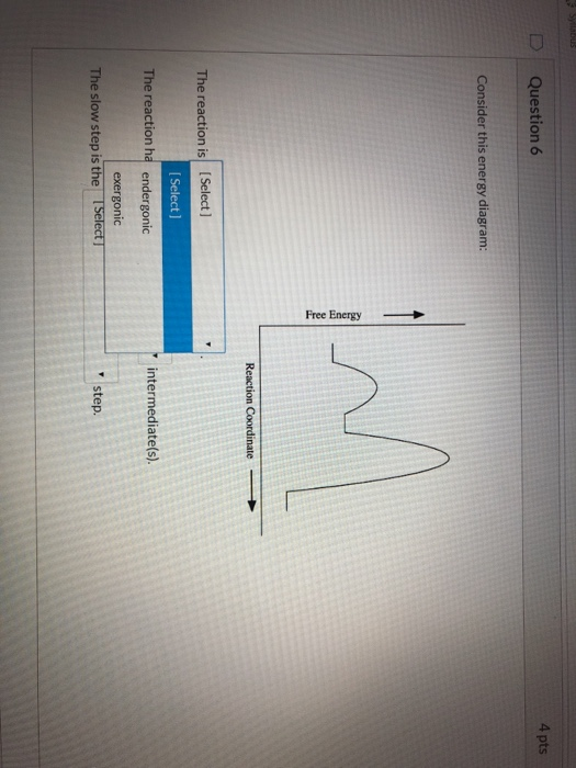 Solved D 4 pts Question 6 Consider this energy diagram: Free | Chegg.com