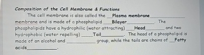 Solved Composition of the Cell Membrane & FunctionsThe cell | Chegg.com