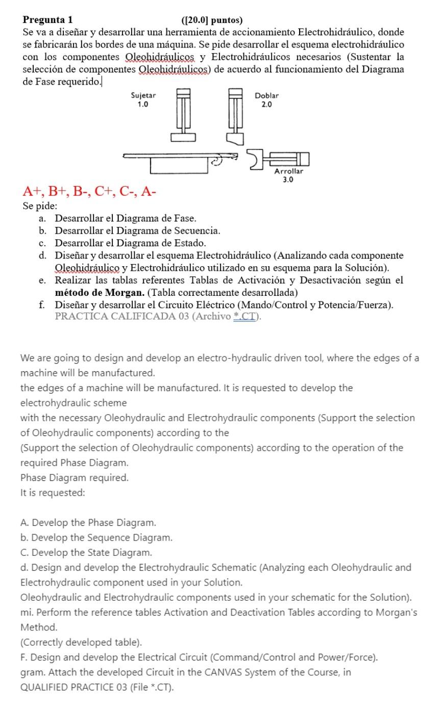 Pregunta 1 ([20.0] puntos) Se va a diseñar y desarrollar una herramienta de accionamiento Electrohidráulico, donde se fabrica