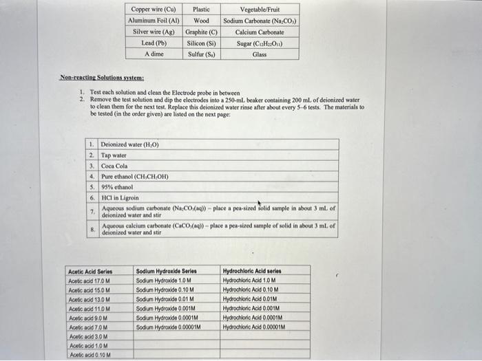 The directions are under classification of test | Chegg.com