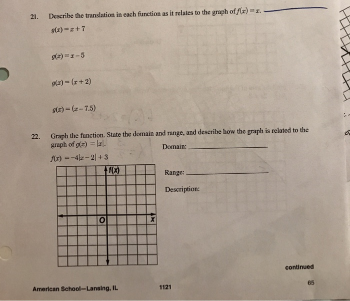 Solved 21. Describe the translation in each function as it | Chegg.com