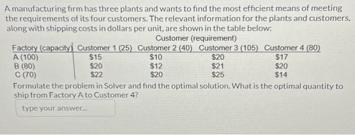 Solved A manufacturing firm has three plants and wants to | Chegg.com