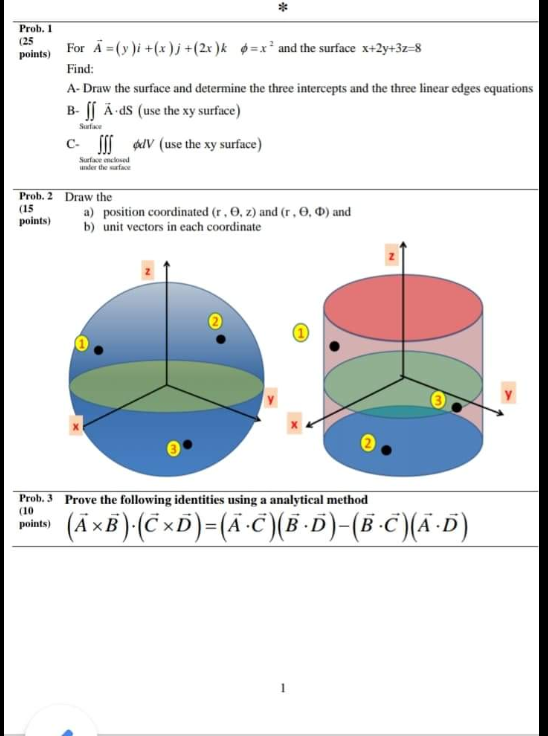 Prob 1 25 Points For A Y I X J 2x K O Chegg Com