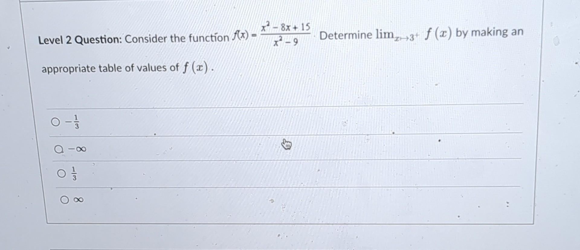 Solved Level 2 Question: Consider the function | Chegg.com