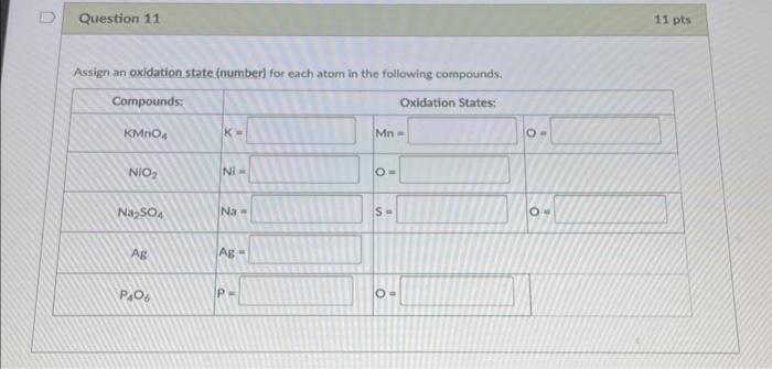 Solved Assign An Oxidation State (number) For Each Atom In | Chegg.com