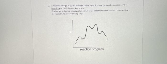 Solved 2. A reaction energy diagram is shown below. Describe | Chegg.com