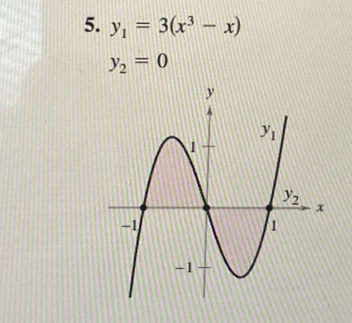 solved-y1-3-x3-x-y2-0-chegg