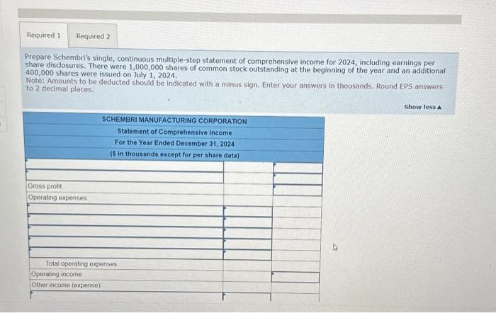 Solved The following income statement items appeared on the | Chegg.com