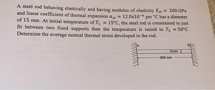 Solved = 200 GPa A steel rod behaving elastically and having | Chegg.com