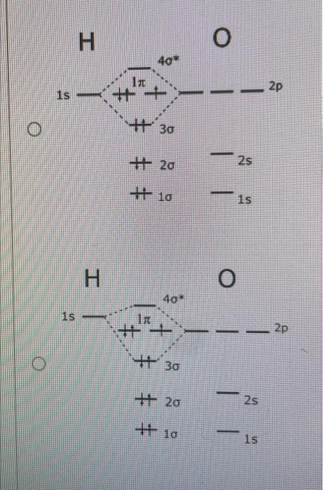 Solved select the correct molecular orbital energy diagram | Chegg.com
