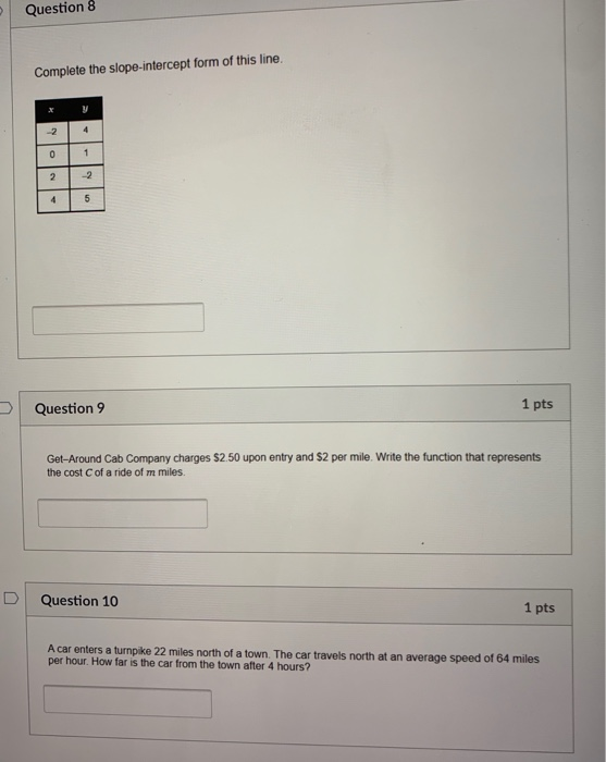 Solved Question 8 Complete the slope intercept form of Chegg