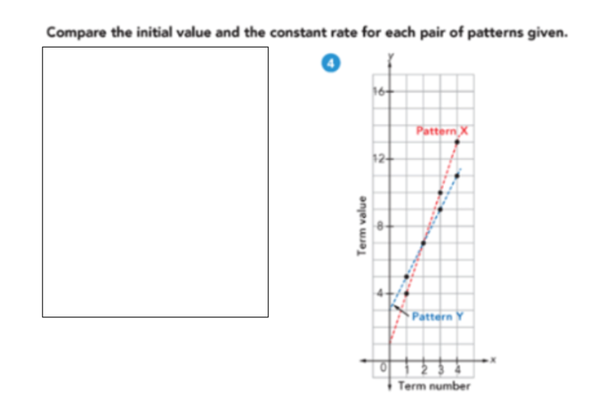 Compare the initial value and the constant rate for | Chegg.com