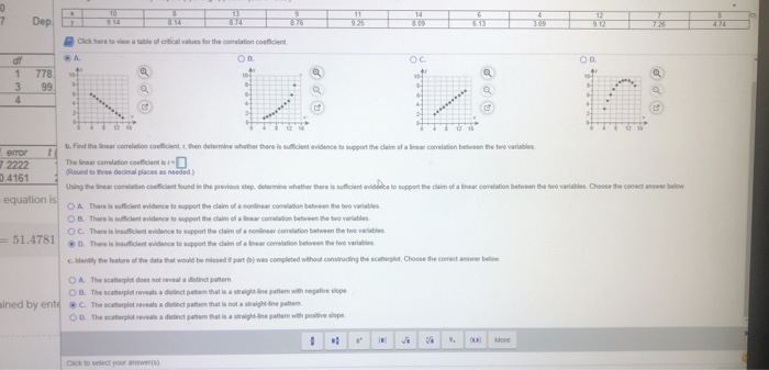 Solved Use the given data set to complete parts (a) through | Chegg.com