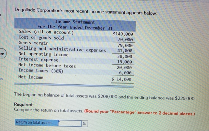 solved-degollado-corporation-s-most-recent-income-statement-chegg