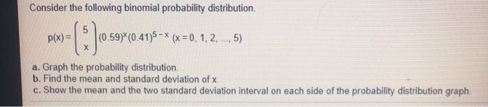 Solved Consider the following binomial probability | Chegg.com
