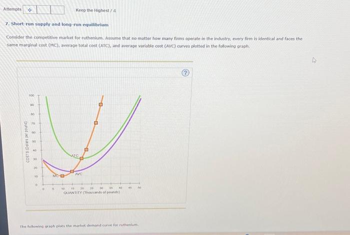 Solved Consider the competive market for ruthenium. Assume | Chegg.com