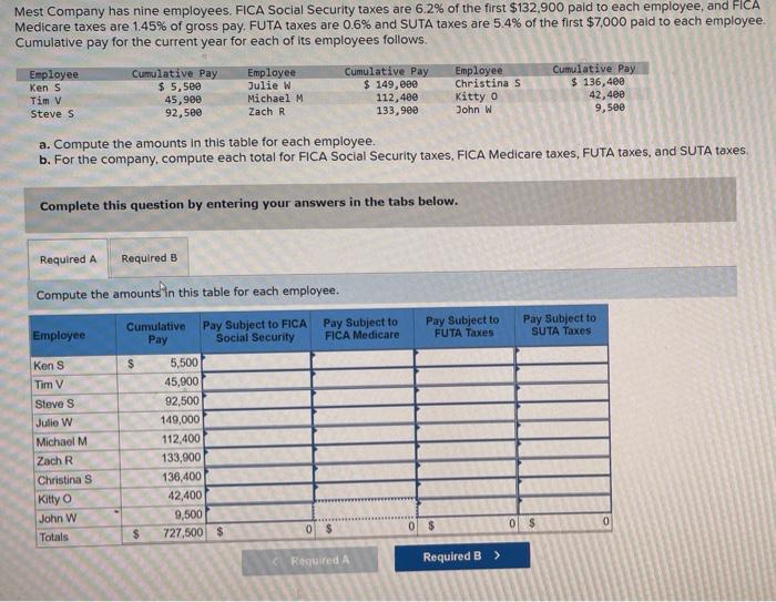 Federal & Medicare FICA Tax Table Maintenance (FEDM2 & FEDS2)