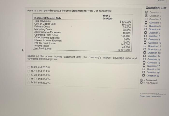 Solved Assume a company’s Income Statement for Year 9 | Chegg.com