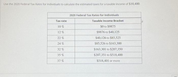 Solved Use The 2020 Federal Tax Rates For Individuals To 9739