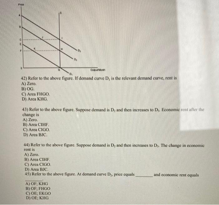 Solved D Di OM D 42) Refer to the above figure. If demand | Chegg.com
