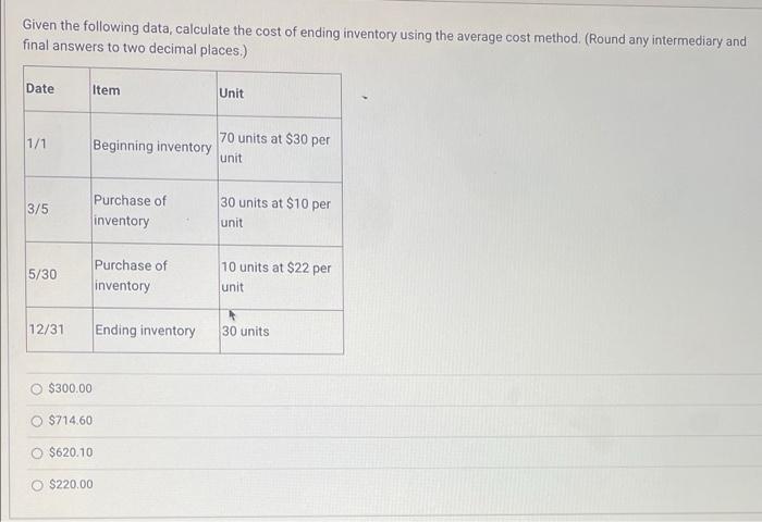 Solved Given The Following Data, Calculate The Cost Of | Chegg.com