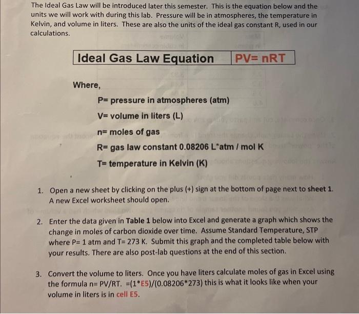 The Ideal Gas Law, Equation & Constant