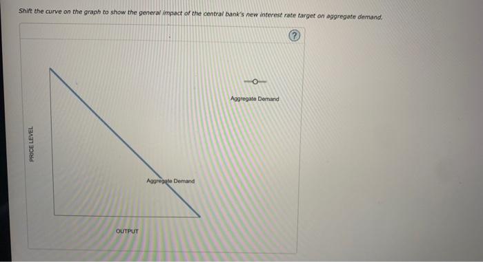 Solved The following graph represents the money market in a | Chegg.com