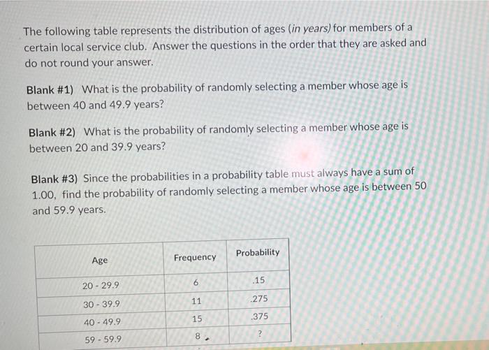 Solved The following table represents the distribution of | Chegg.com