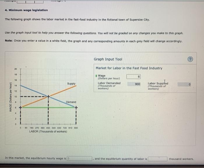 solved-suppose-a-senator-introduces-a-bill-to-legislate-a-chegg