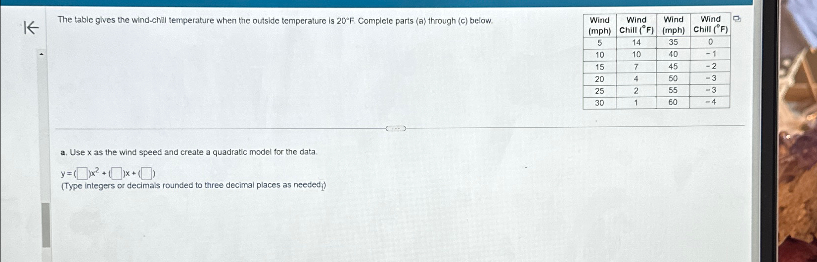 Solved The table gives the wind-chill temperature when the | Chegg.com